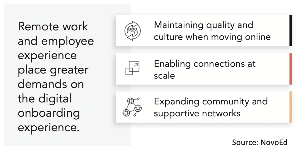 Inclusive Onboarding